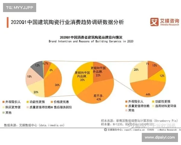 行业殊荣对地产物业管理影响的深远意义与发展趋势分析 行业殊荣对地产物业管理影响的深远意义与发展趋势分析