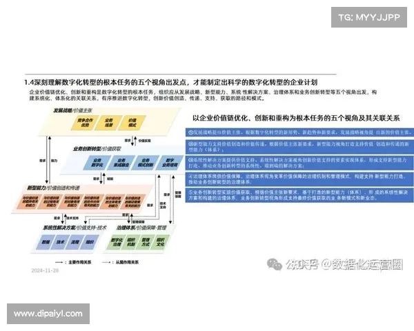 物业公司数字化能力的定义与发展路径分析 物业公司数字化能力的定义与发展路径分析
